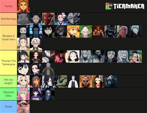 demon slayer tier list maker